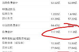 证大恶意催收：揭秘非法债务催收行为