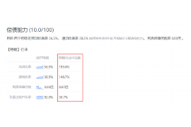讨债的和欠钱的都是狗狗：揭秘债务关系中的“人狗情缘”